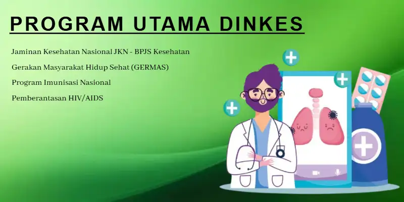 Program Dinkes Depok